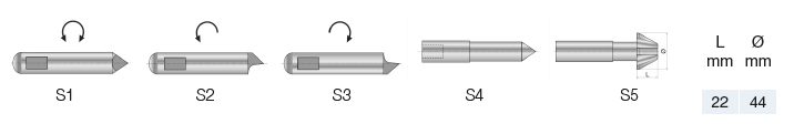 Zubehör Stirnmitnehmer mechanisch, Typ D, MK 6