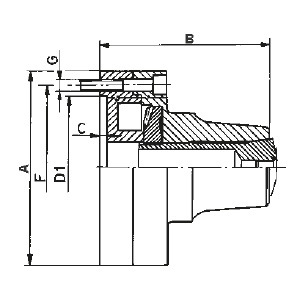 5C Spannzangenfutter, zylindrische Aufnahme