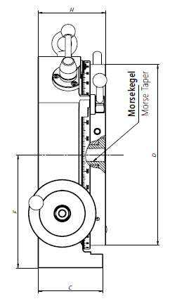 Drawing 2 Rotary table Bison type 5859-160