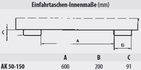 Einfahrtaschen-Innenmaße