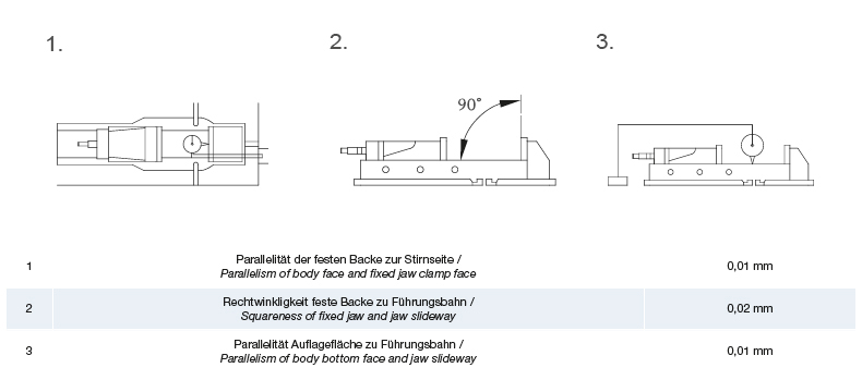 Zeichnung 3 Maschinenschraubstock Typ FHS2 200