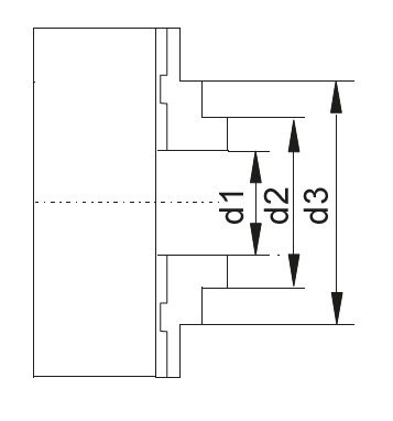 Drawing 2 Three-jaw chuck with large through-hole Ø 800 mm