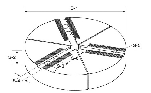 Drawing Set soft pie jaws for power chucks, type 210
