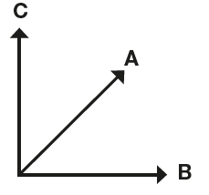 Zeichnung Aufspannwinkel ohne Aussparungen AWG 100