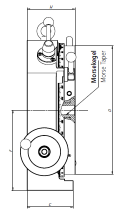 Zeichnung 2 Rundtisch Bison Typ 5859-500