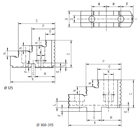 Zeichnung Harte Aufsatzbacken für Keilstangenfutter Ø 315 mm Zeichnung Harte Aufsatzbacken für Keilstangenfutter Ø 315 mm